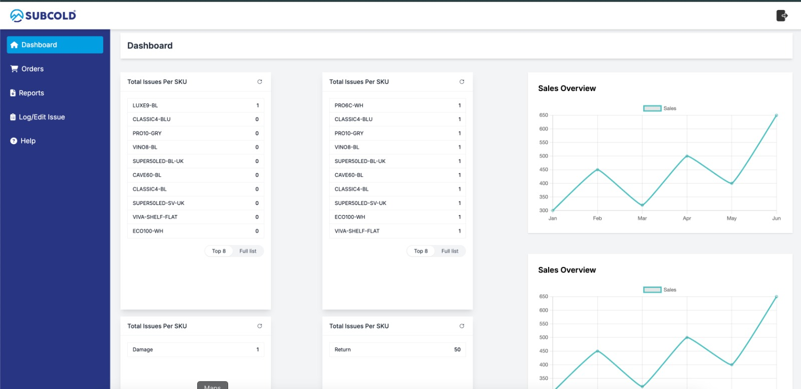 Subcold custom returns management CRM dashboard interface